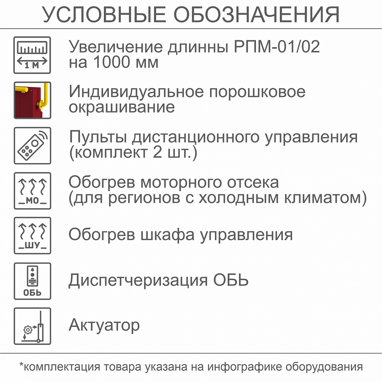 Наклонный подъемник для инвалидов по ГОСТ РПМ-01, с увеличеной длиной на 1000 мм , с индивидуальным порошковым окрашиванием, с обогревом шкафа управления, с диспетчеризацией ОБЬ, c актуатором