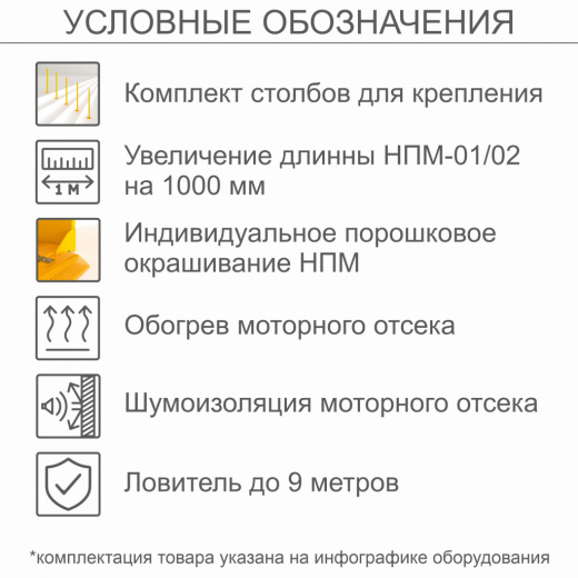 Наклонный подъемник для инвалидов по ТУ НПМ-02